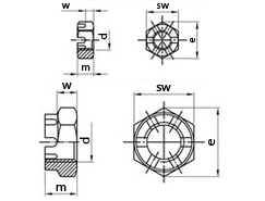 Technische Zeichnung  DIN 979 A2 