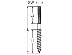 Dowel screw with right thread