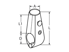 Flaggenstockhalter für Reling