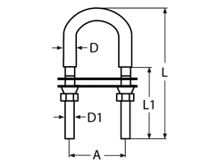 U-Bolzen mit 2 Gegenplatten und Abreissmuttern
