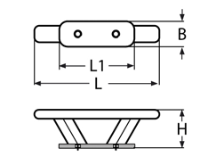 Klampe